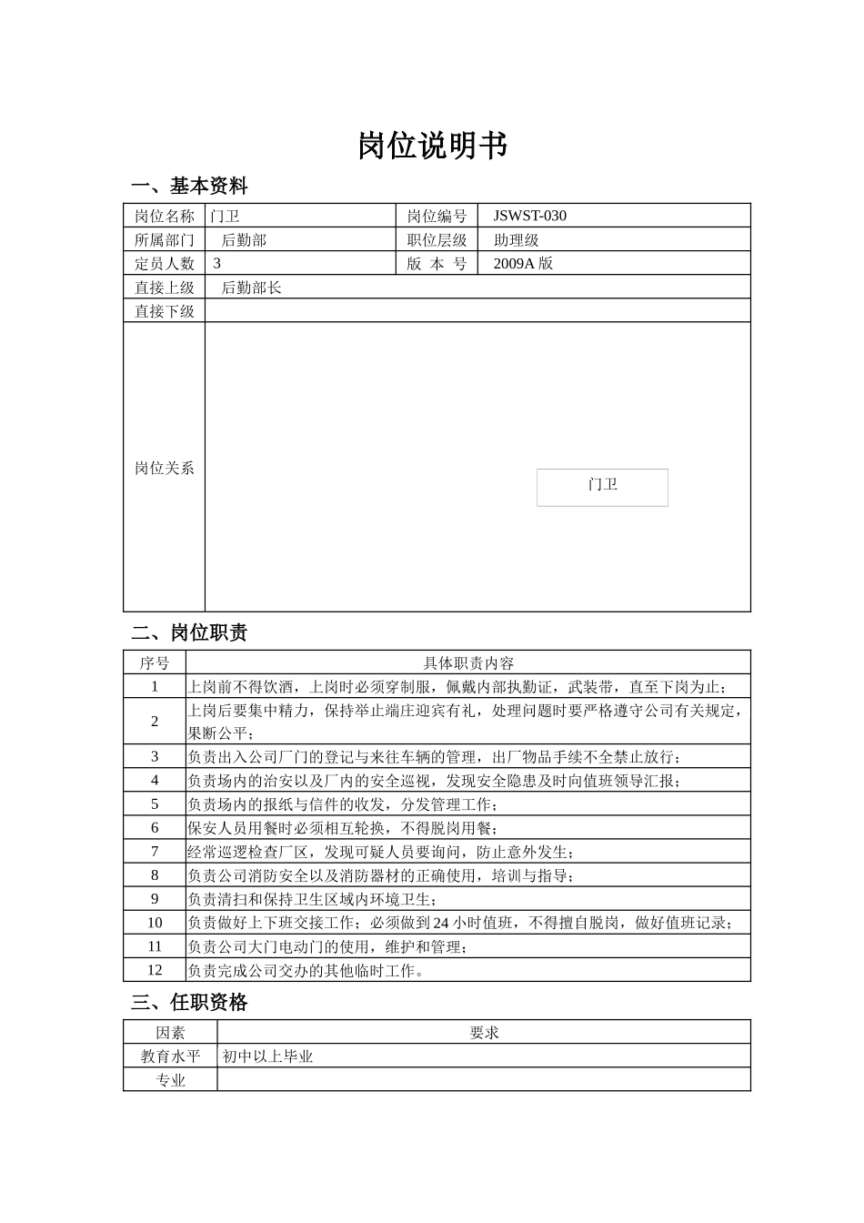 门卫保安的岗位说明书_第1页