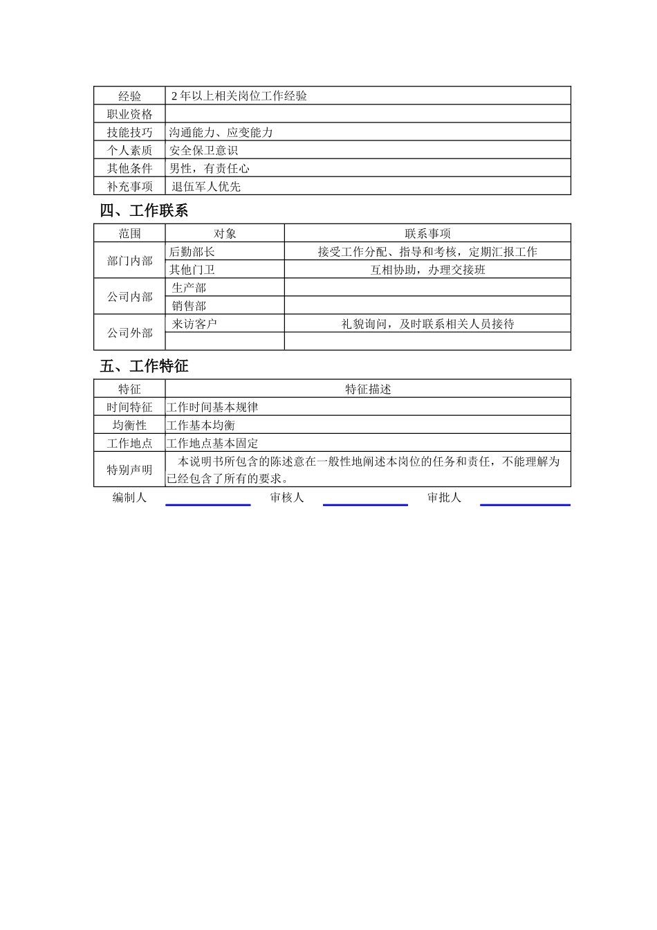 门卫保安的岗位说明书_第2页