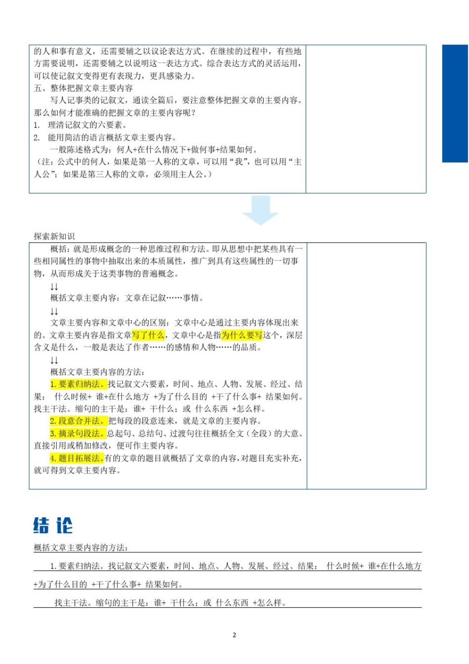 五年级上册语文：记事文阅读--概括文章主要内容_第2页