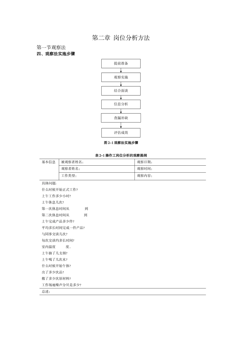 《岗位分析与岗位评价适应资料》光盘内容_第3页