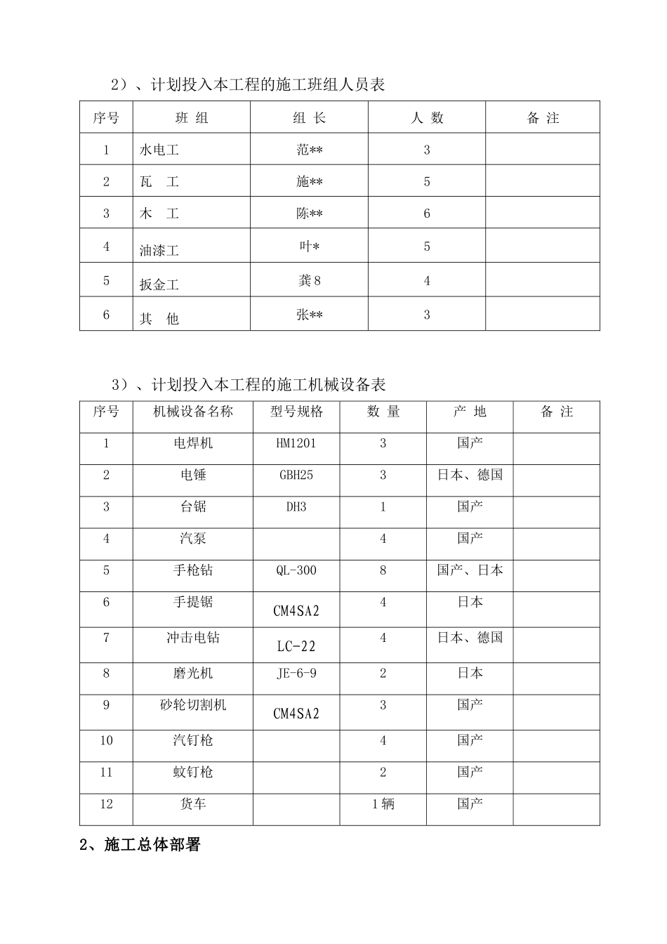 档案馆施工组织设计_第2页