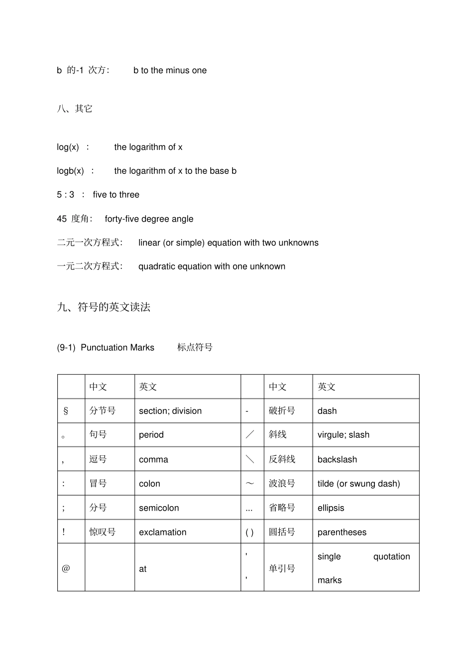 数学用语的英文读法_第3页