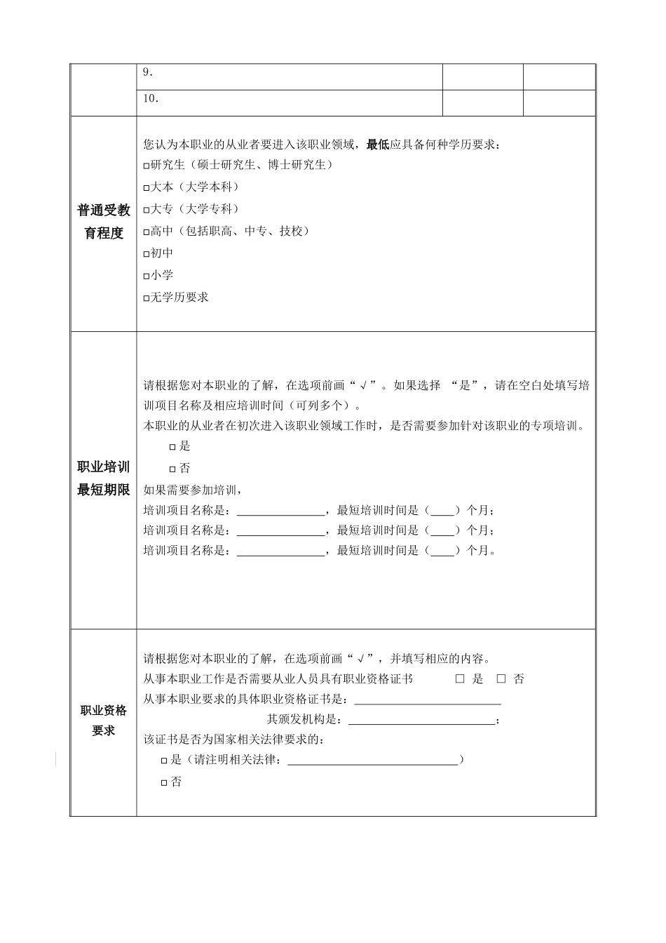 房地产测量人员-拟新增职业描述信息采集表-行业人力资_第2页