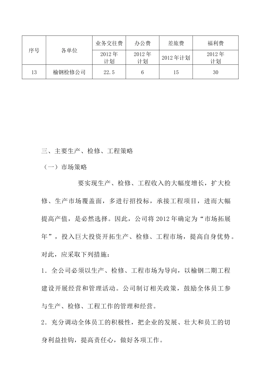 公司生产经营计划书_第3页