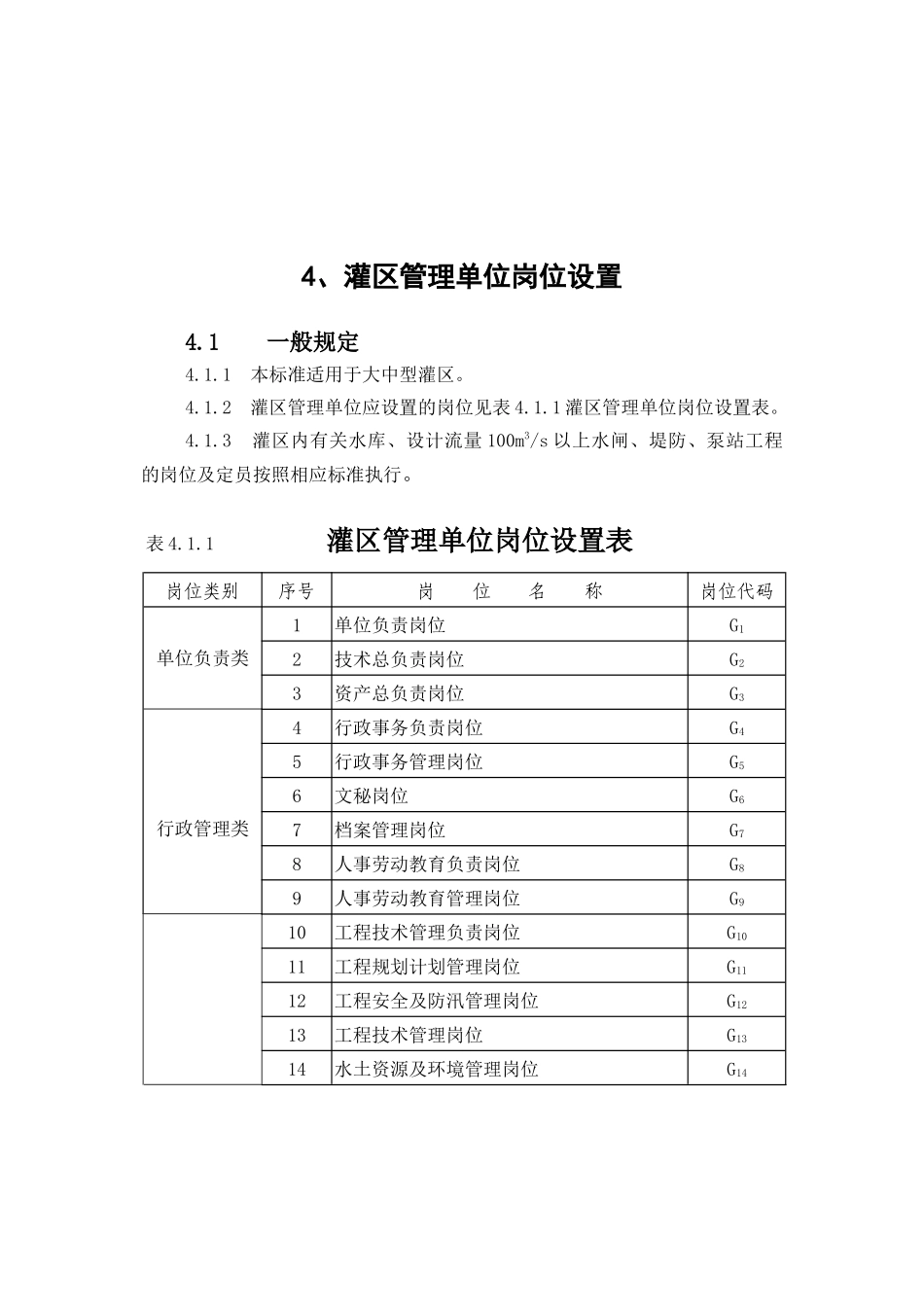 泵站岗位设置及定员标准_第2页