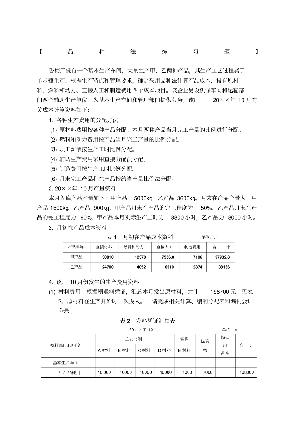 成本会计品种法例题_第1页