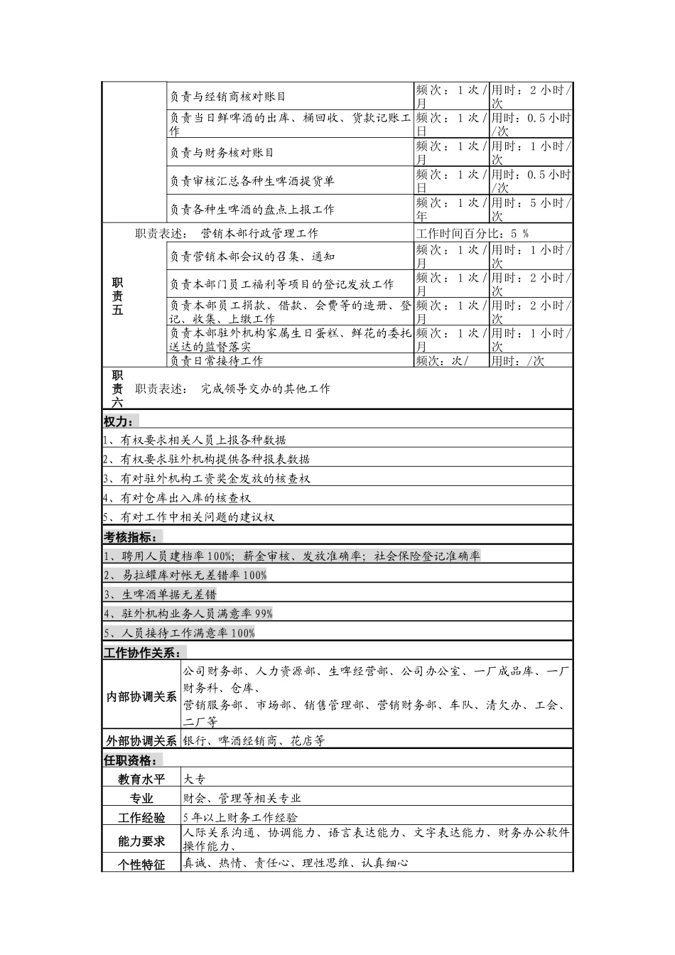 文化局治安综治指导方案_第2页