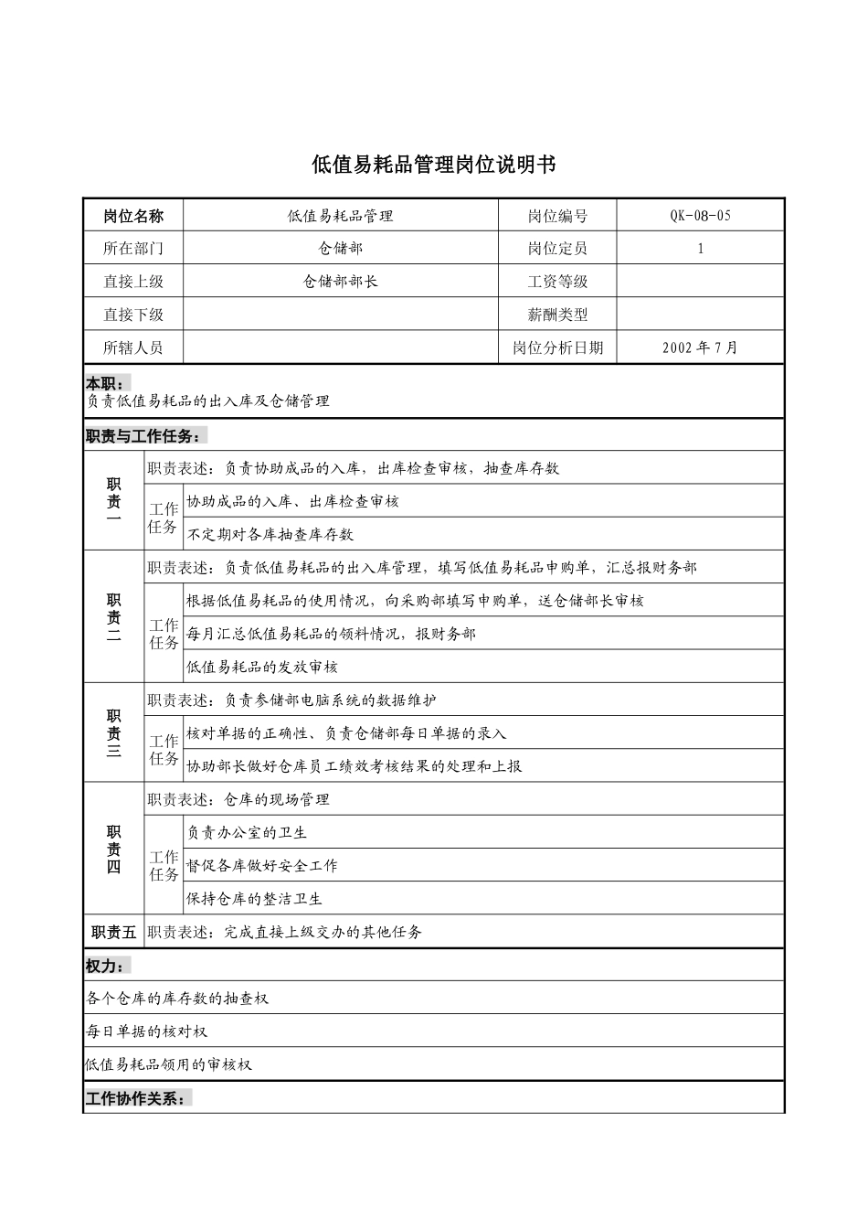 建材行业-仓储部-低值易耗品管理岗位说明书_第1页