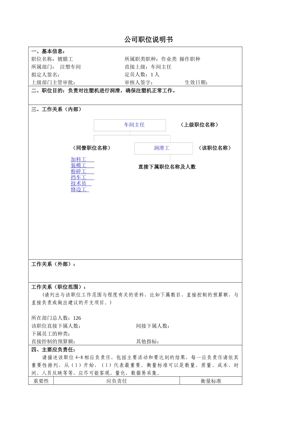 某大型汽车零部件公司镀膜工职位说明书_第1页
