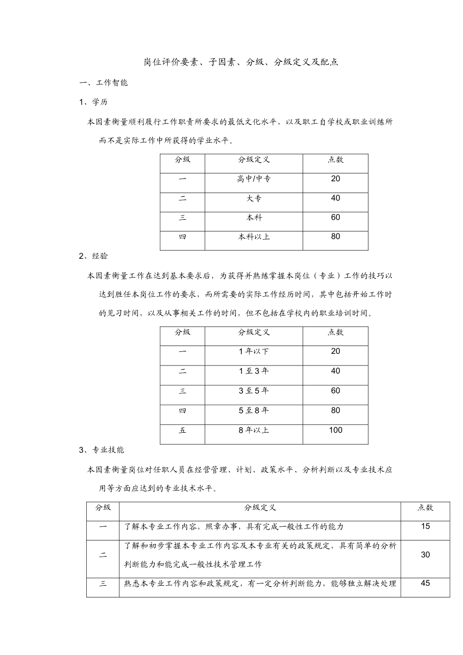 福莱特公司岗位评价体系_第3页