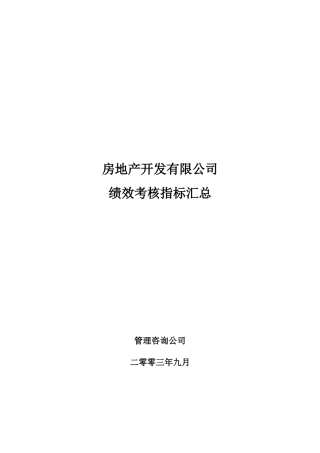 地产公司绩效考核指标汇编