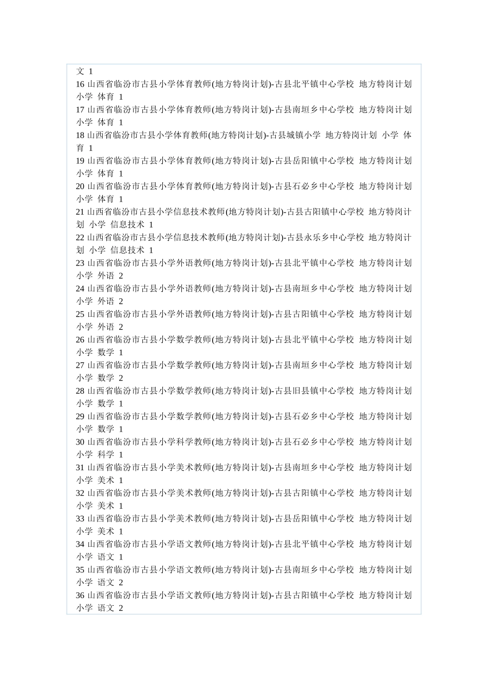 X年山西省特岗教师招聘特岗招生计划列表_第2页