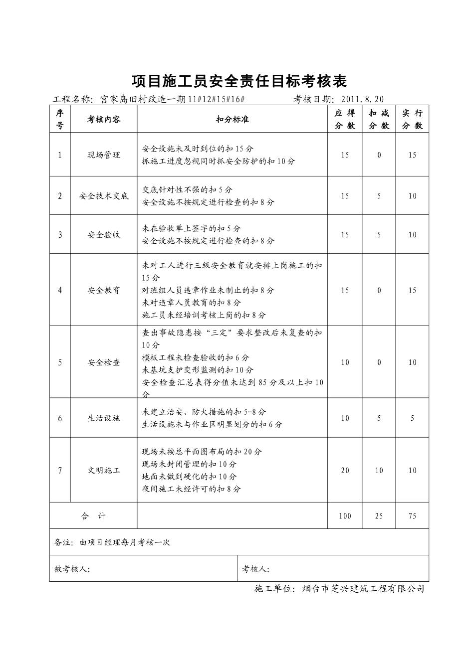 安全责任目标考核表(每月)_第3页