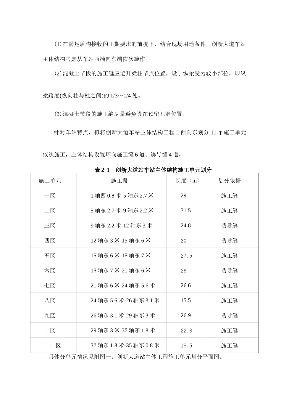 车站结构施工作业指导书_第2页