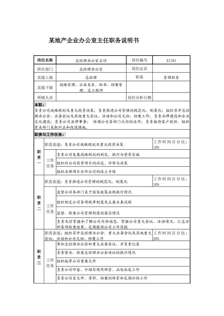 某地产企业办公室主任职务说明书及KPI指标_第1页