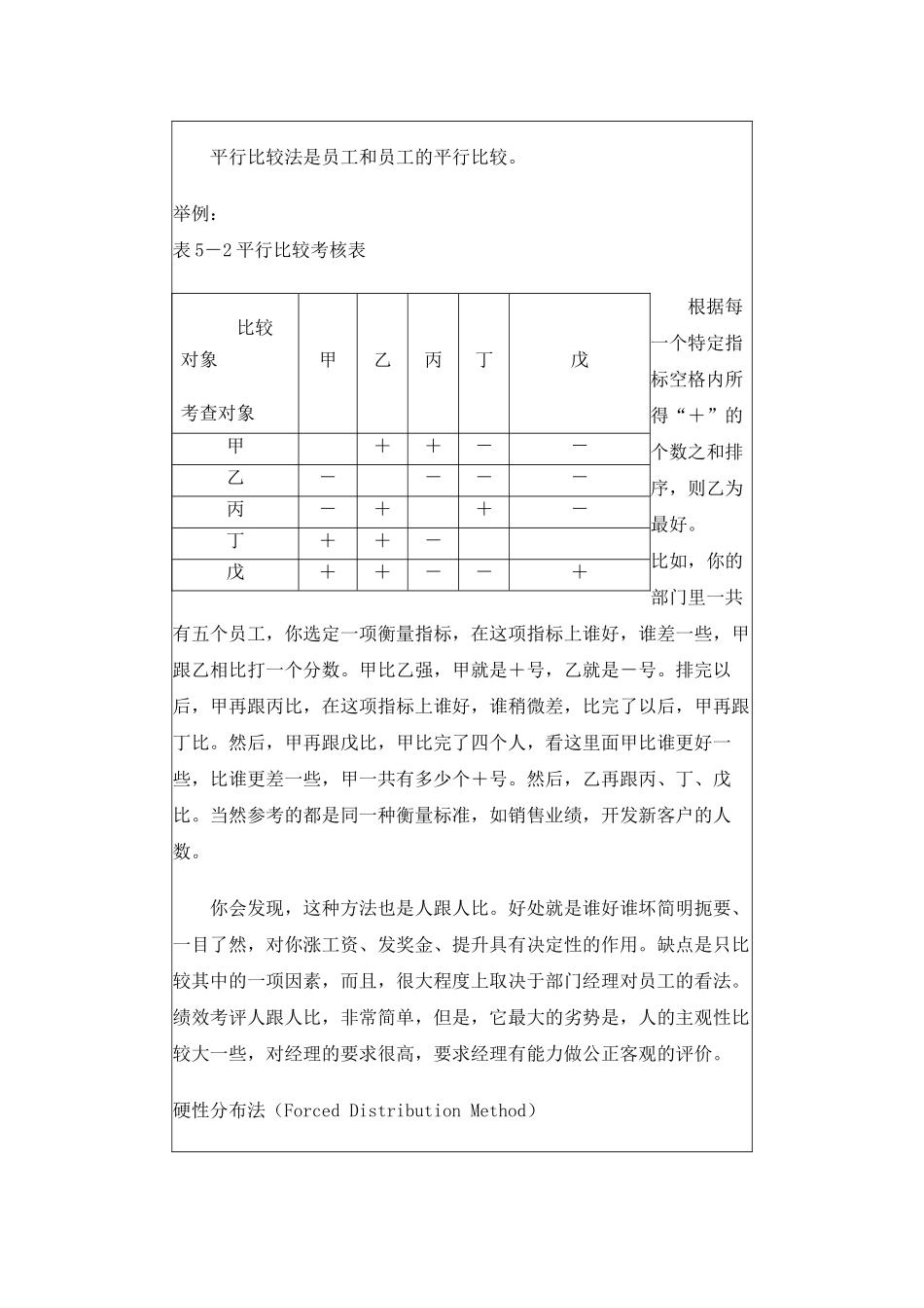 常用的绩效考评方法(1)_第2页