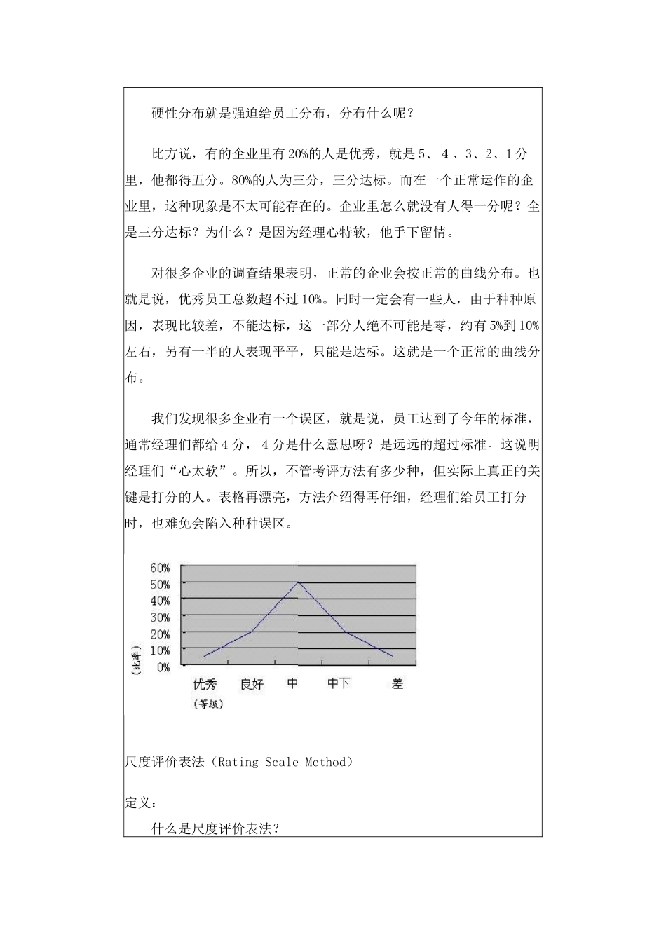 常用的绩效考评方法(1)_第3页