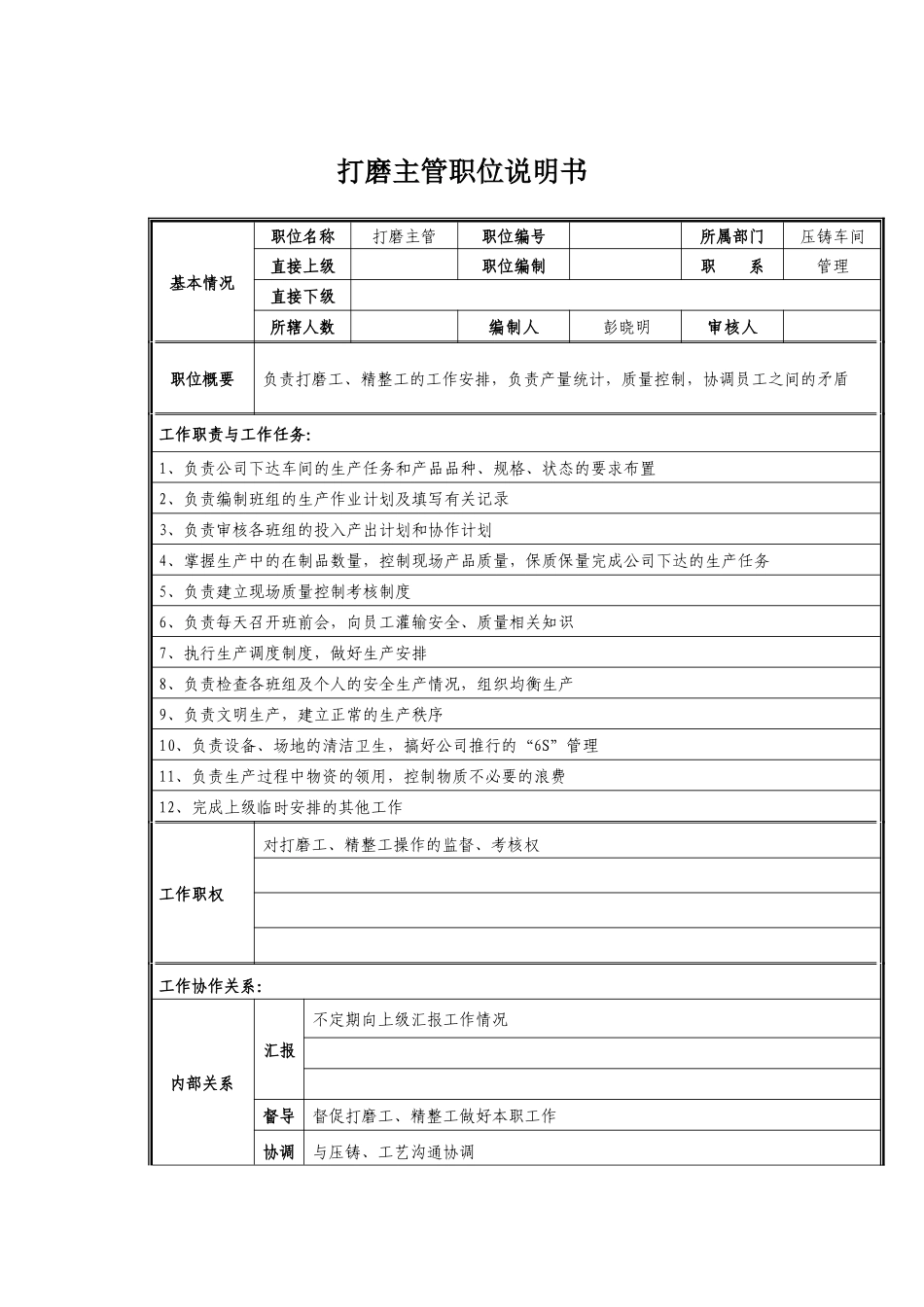 打磨主管岗位职责说明_第1页
