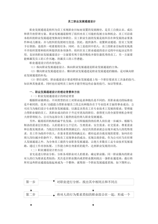 精英工程员工职业发展通道设计3