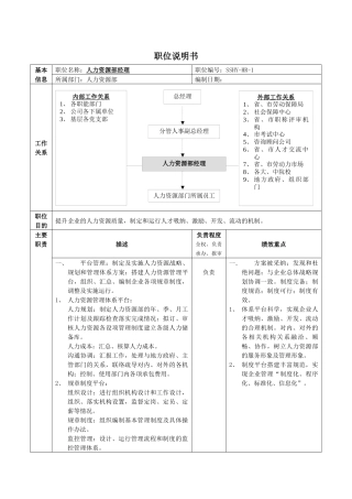 【职位描述】职位说明书