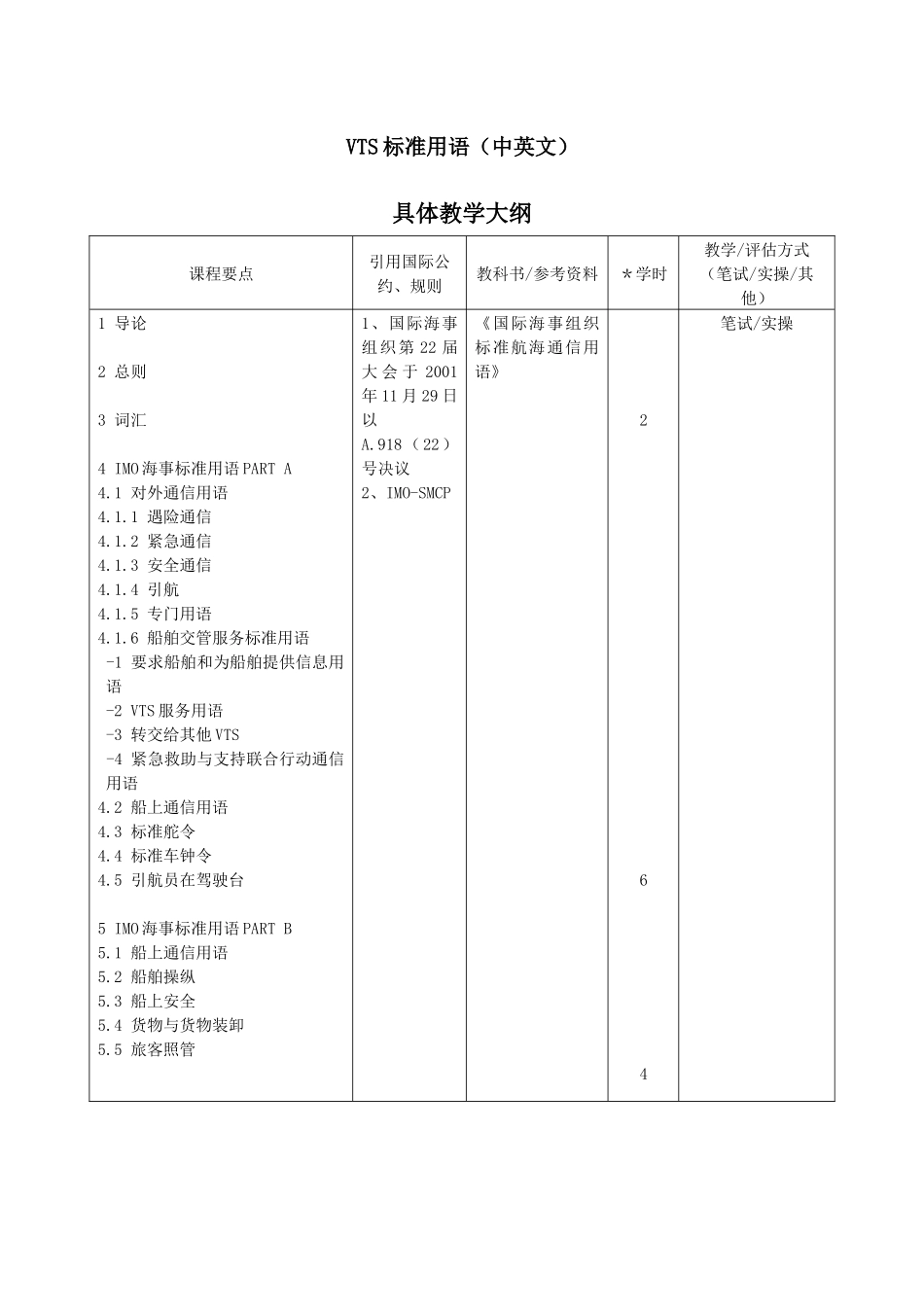 惠州VTS操作人员英语培训教材(中英文)_第2页