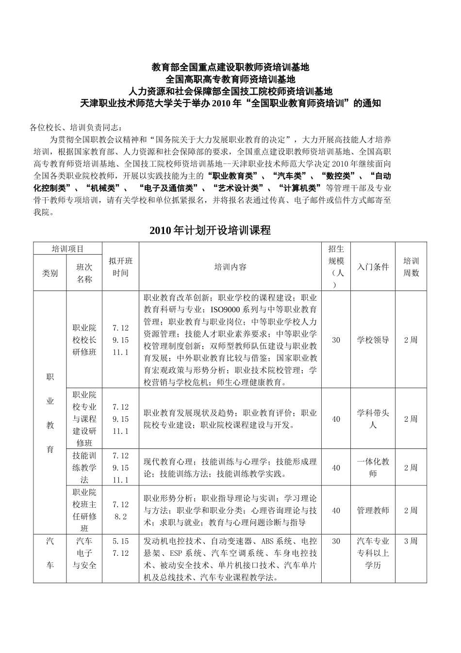 教育部全国重点建设职教师资培训基地_第1页