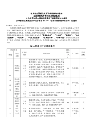 教育部全国重点建设职教师资培训基地