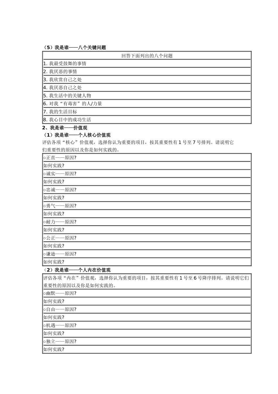 《班主任专业成长与中学生人生规划指引》——规划书_第2页