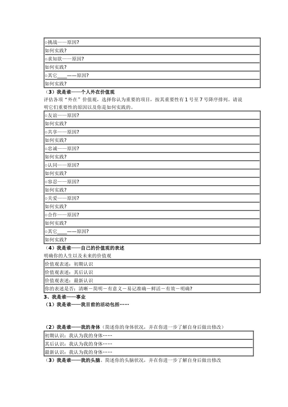 《班主任专业成长与中学生人生规划指引》——规划书_第3页