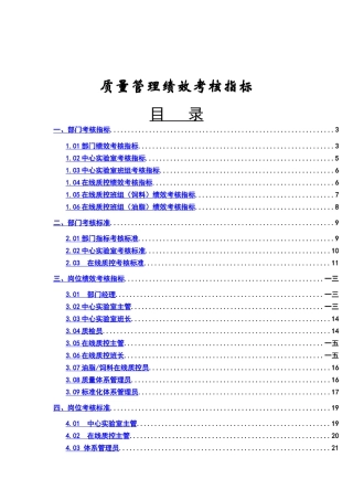 部门岗位绩效考核指标汇编