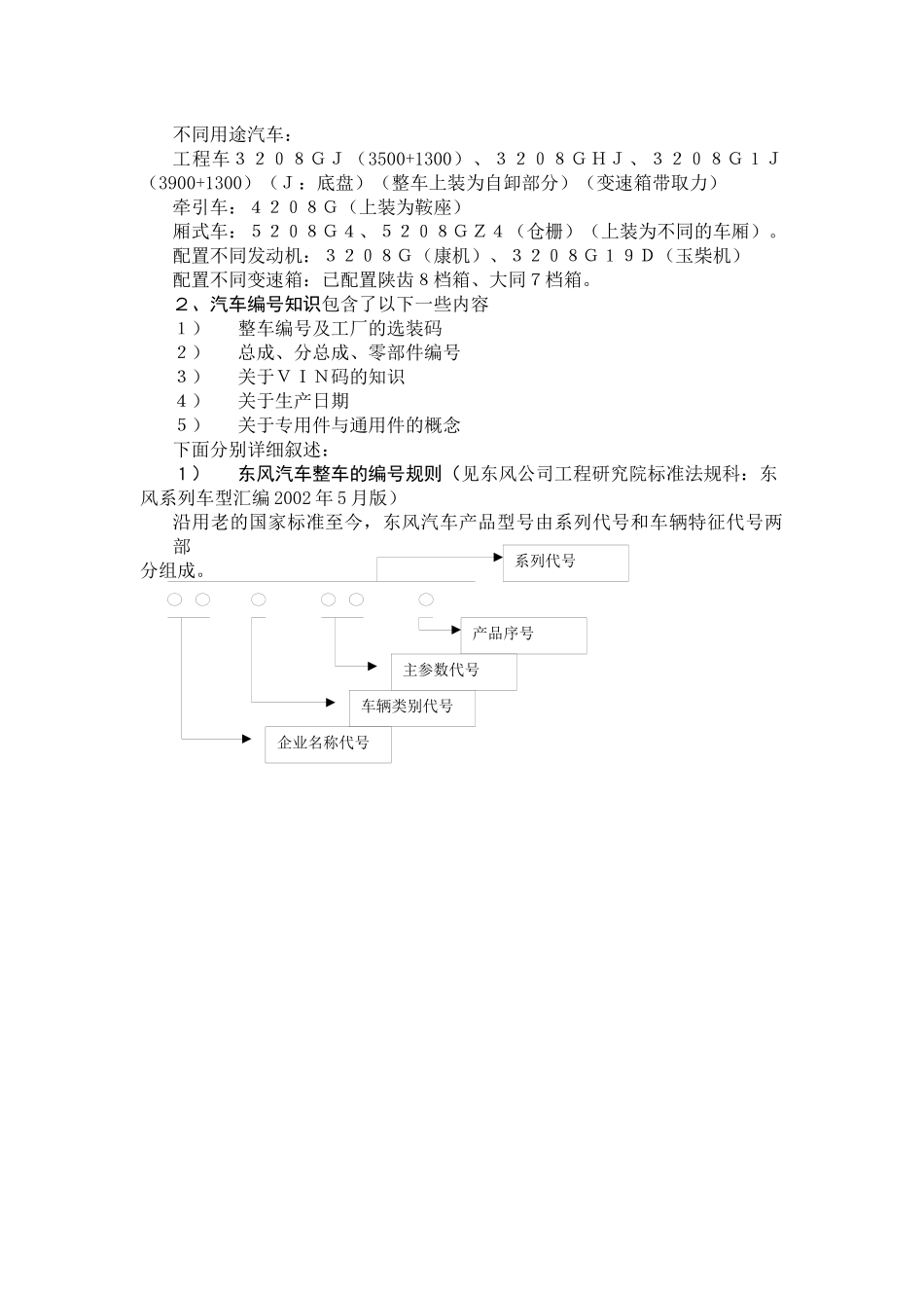 东风汽车的备件经营培训教材_第2页