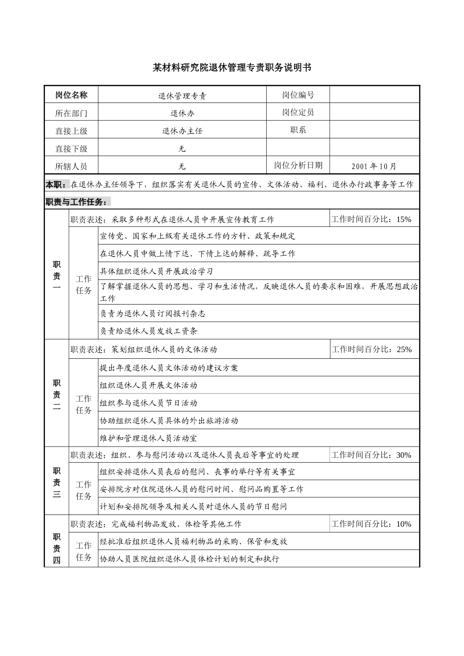 某材料研究院退休管理专责职务说明书_第1页