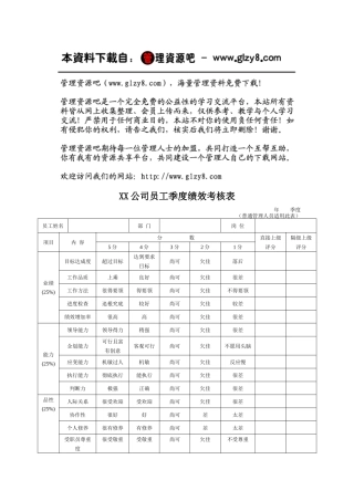 XX公司员工季度绩效考核表