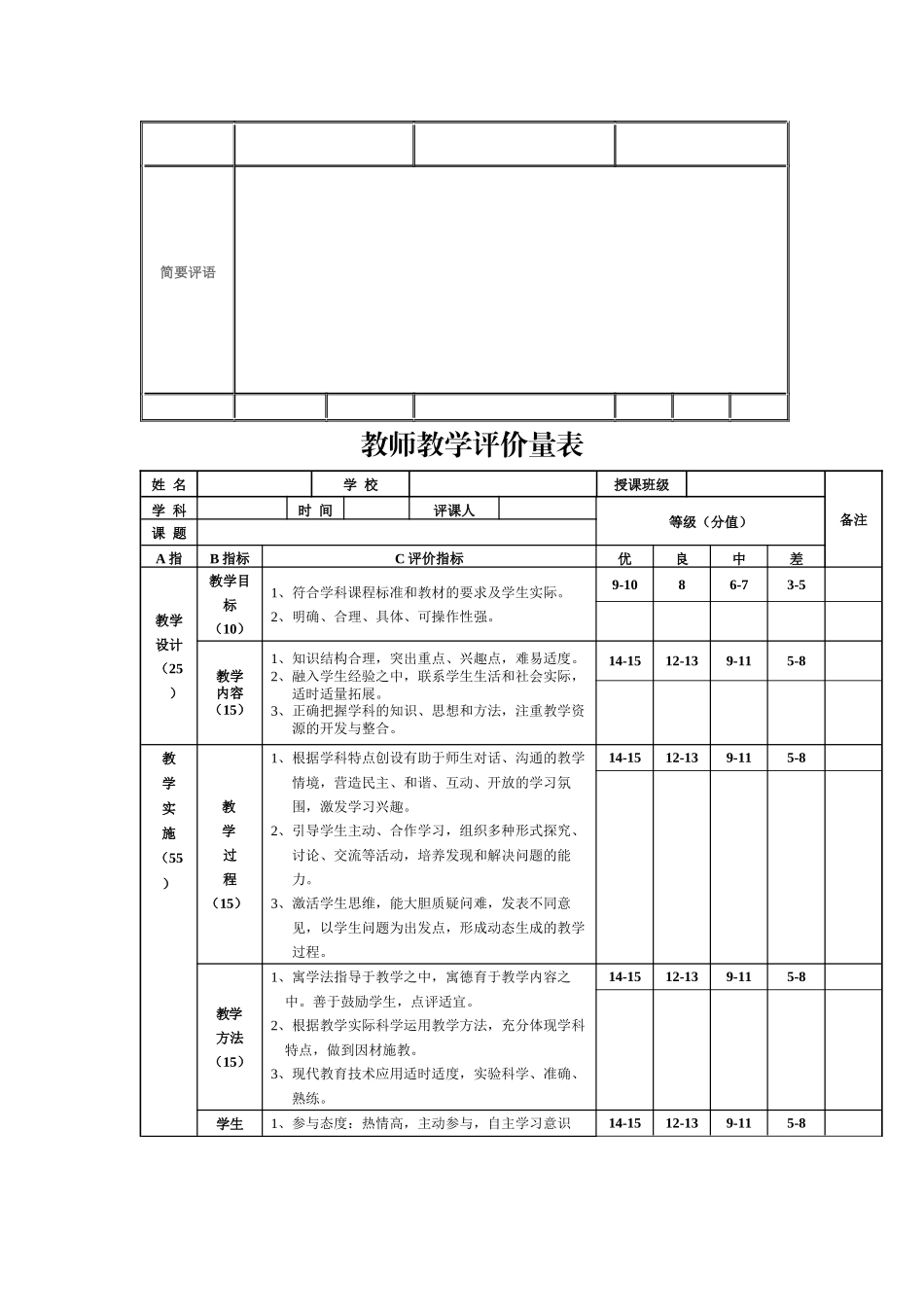 教育技术培训作品档案袋_第2页