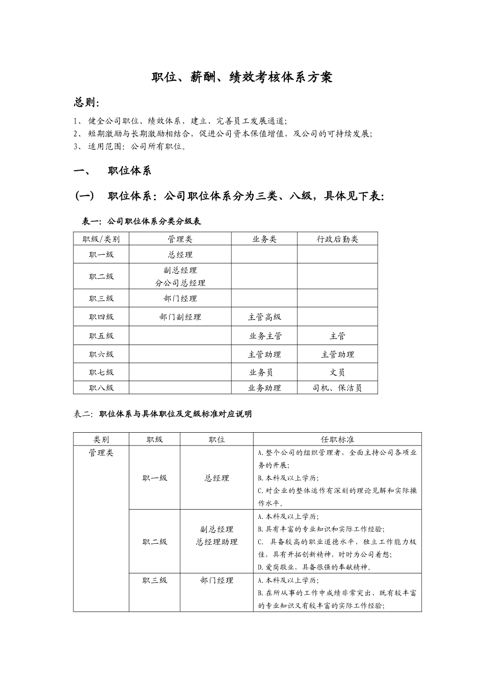考核方案(试行版)_第1页