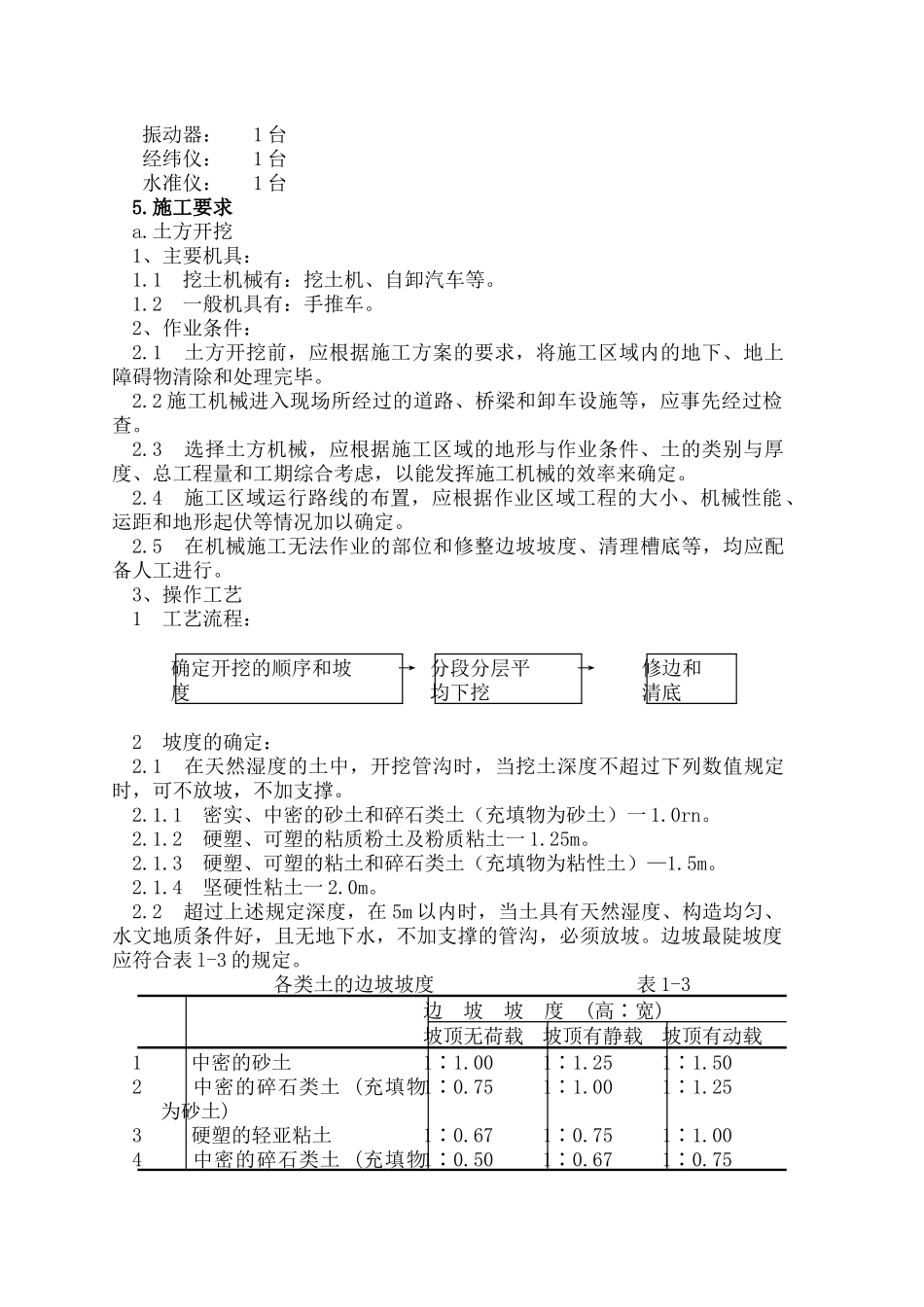 财政局消防水池施工方案_第2页