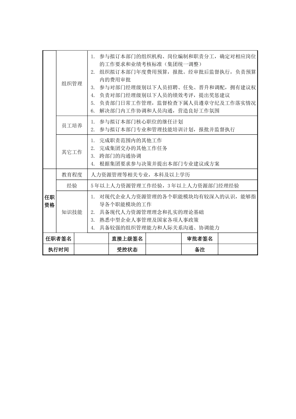 莱茵达公司人力资源部经理职位说明书_第2页