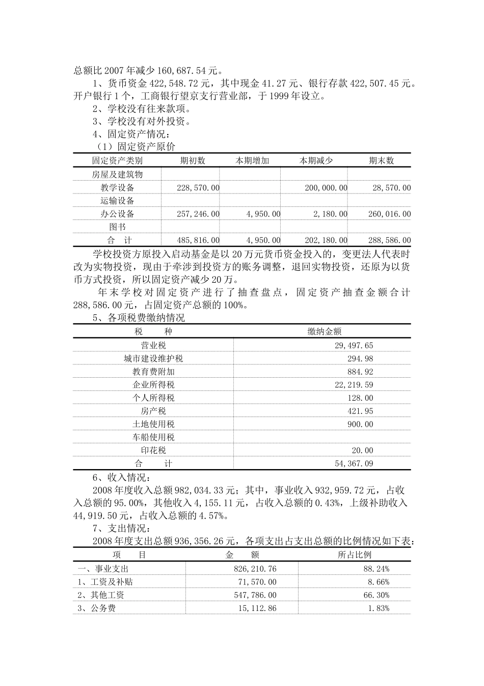 北京市计算机工业学校培训中心_第3页