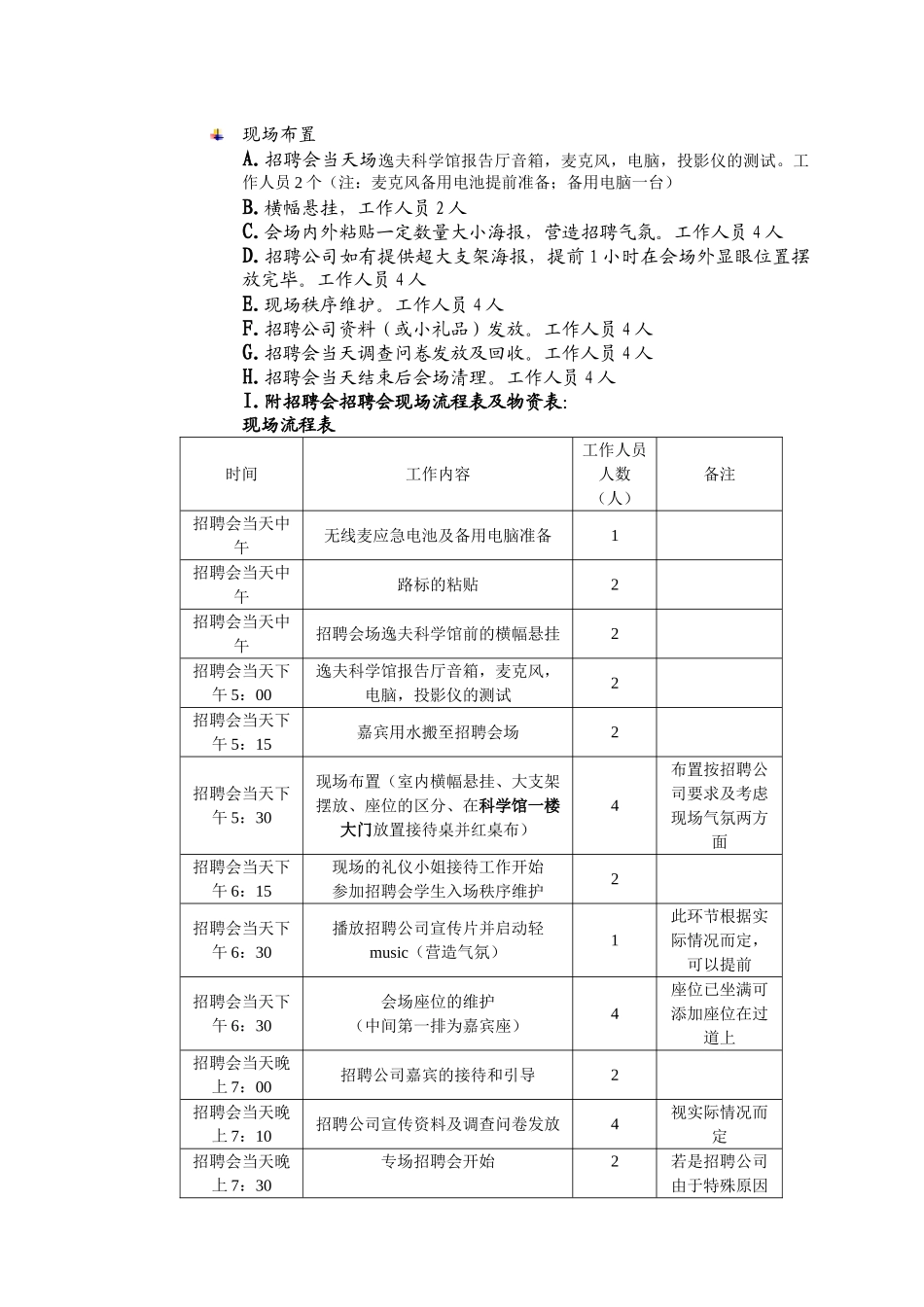 大学学生专场招聘会活动方案_第3页