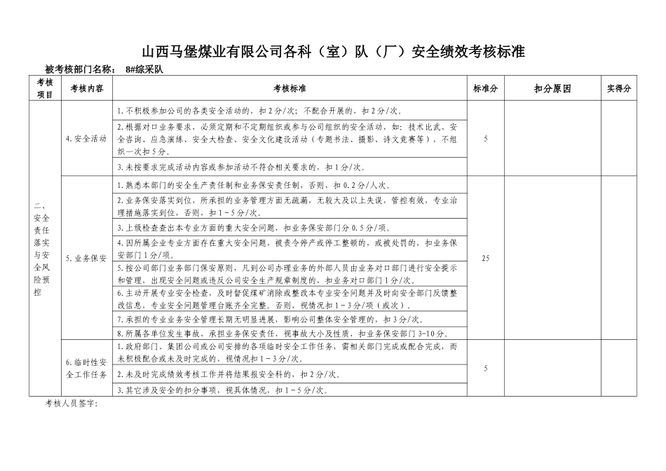 安全绩效考核(部门考核表)_第2页