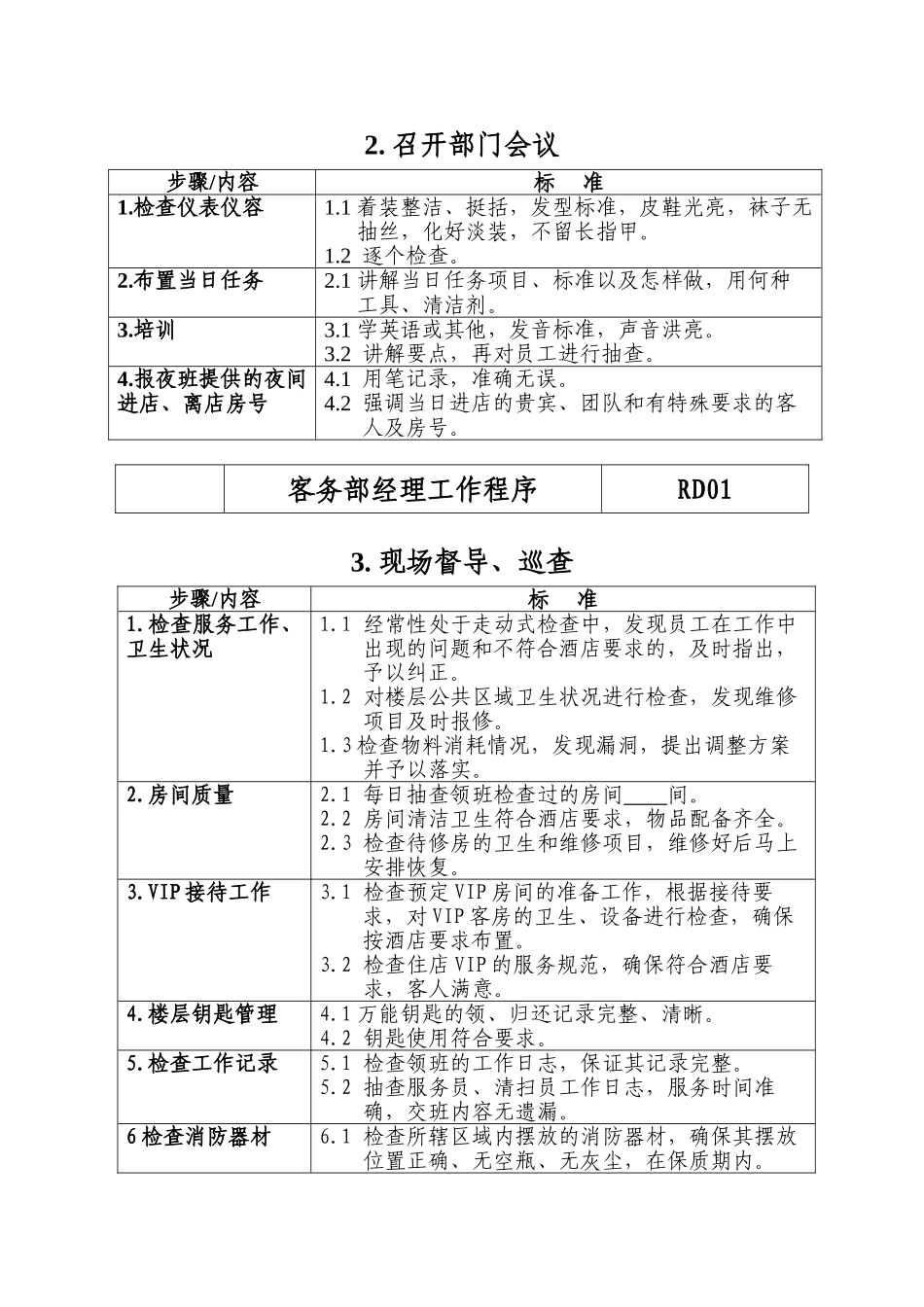 客务部各岗位工作分析_第2页