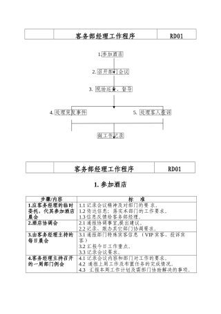 客务部各岗位工作分析