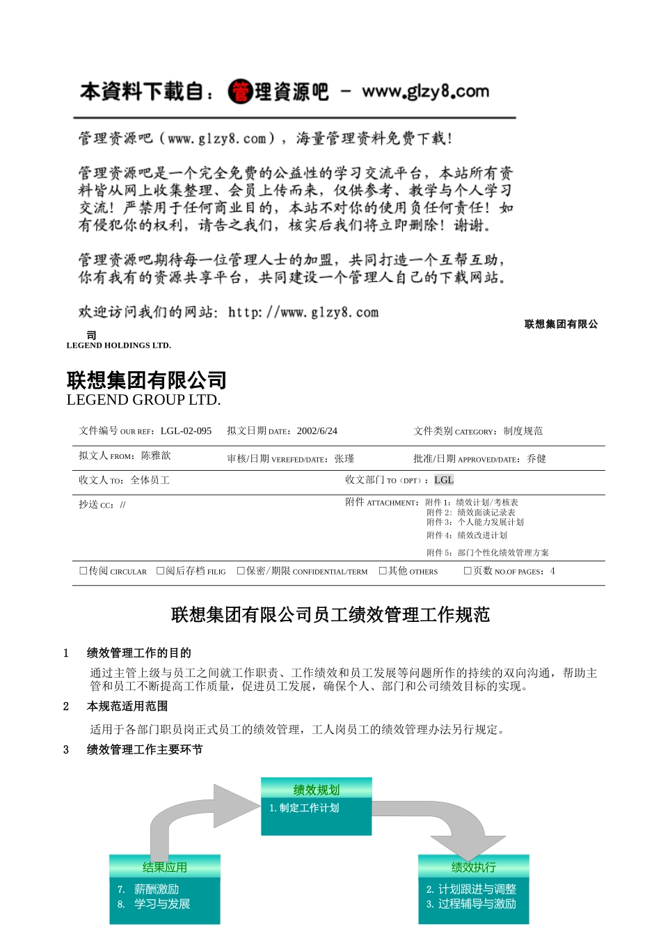 附件一：联想集团有限公司员工绩效管理工作规范_第1页