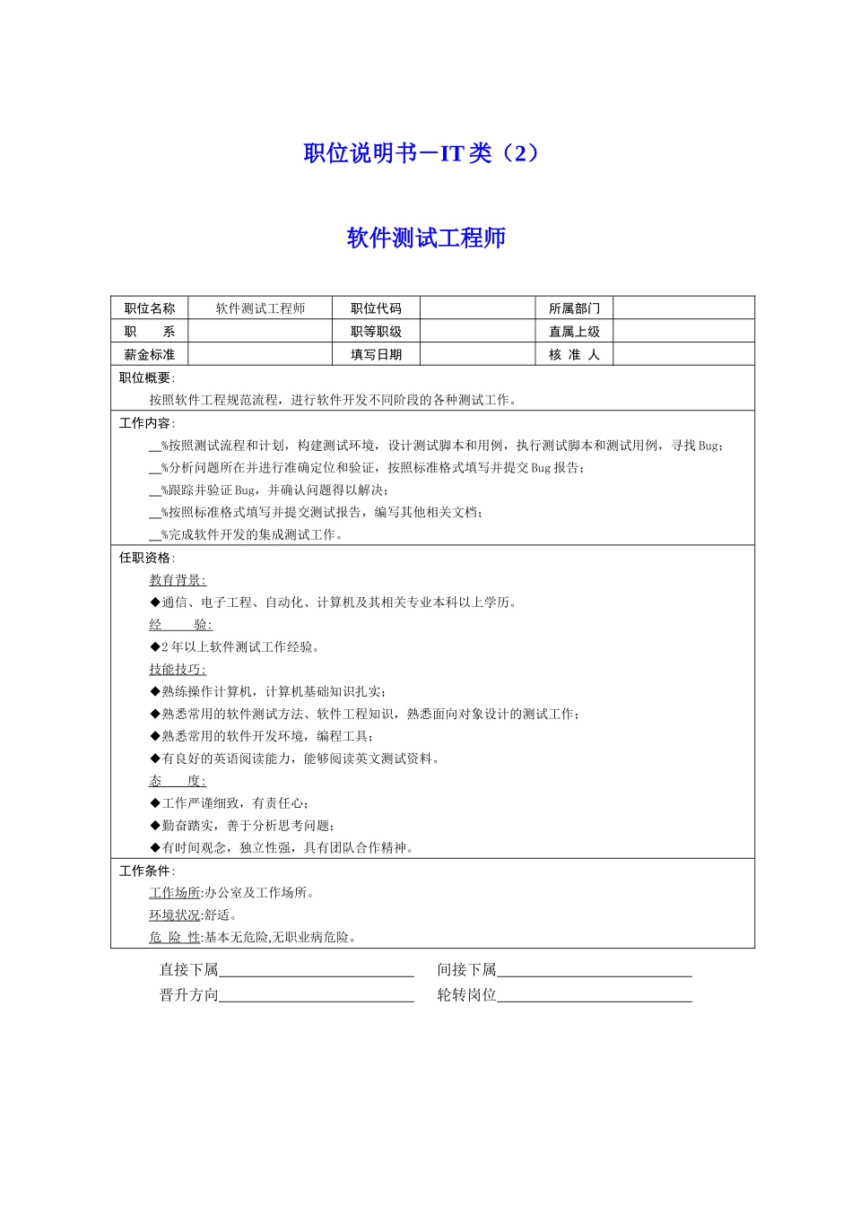 岗位说明书－IT类（2）_第1页