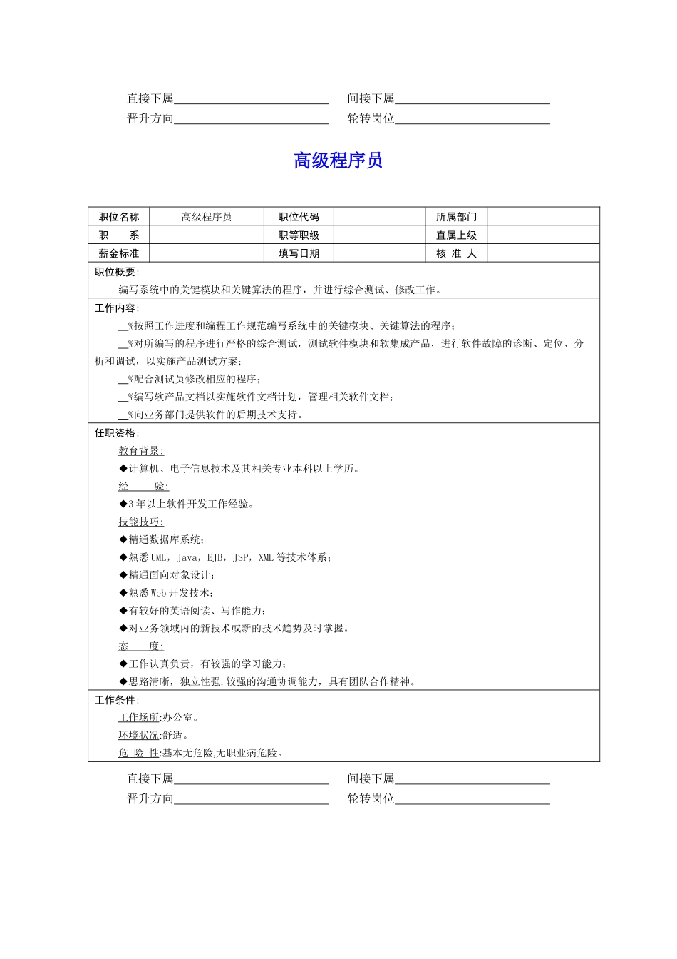 岗位说明书－IT类（2）_第3页