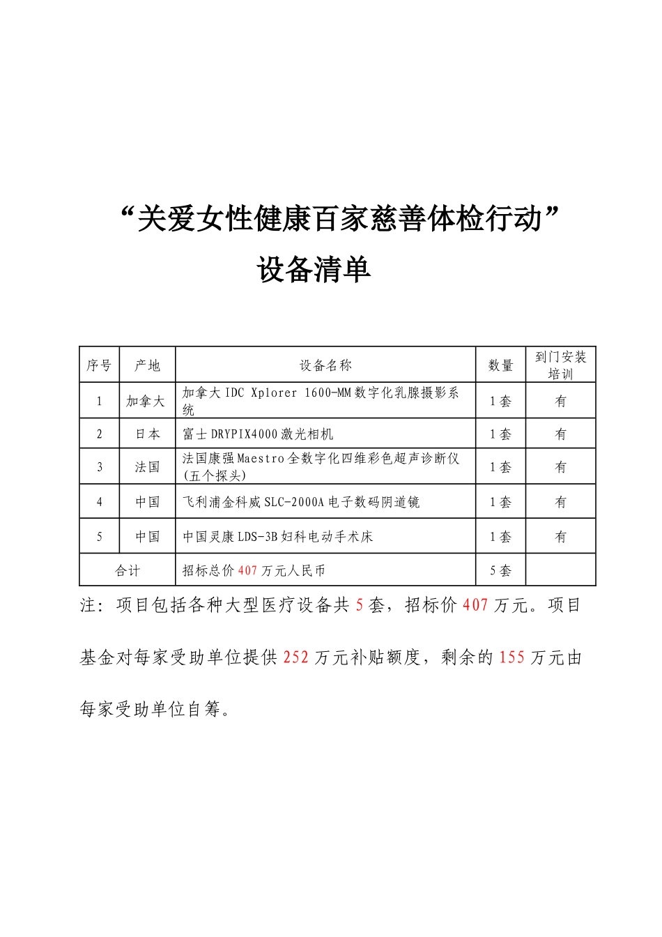 慈善医疗阳光救助工程捐助设备清单_第2页