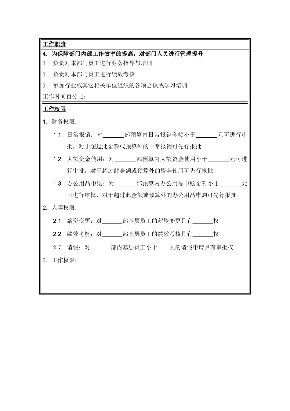 岗位说明书（股份计财部）_第2页