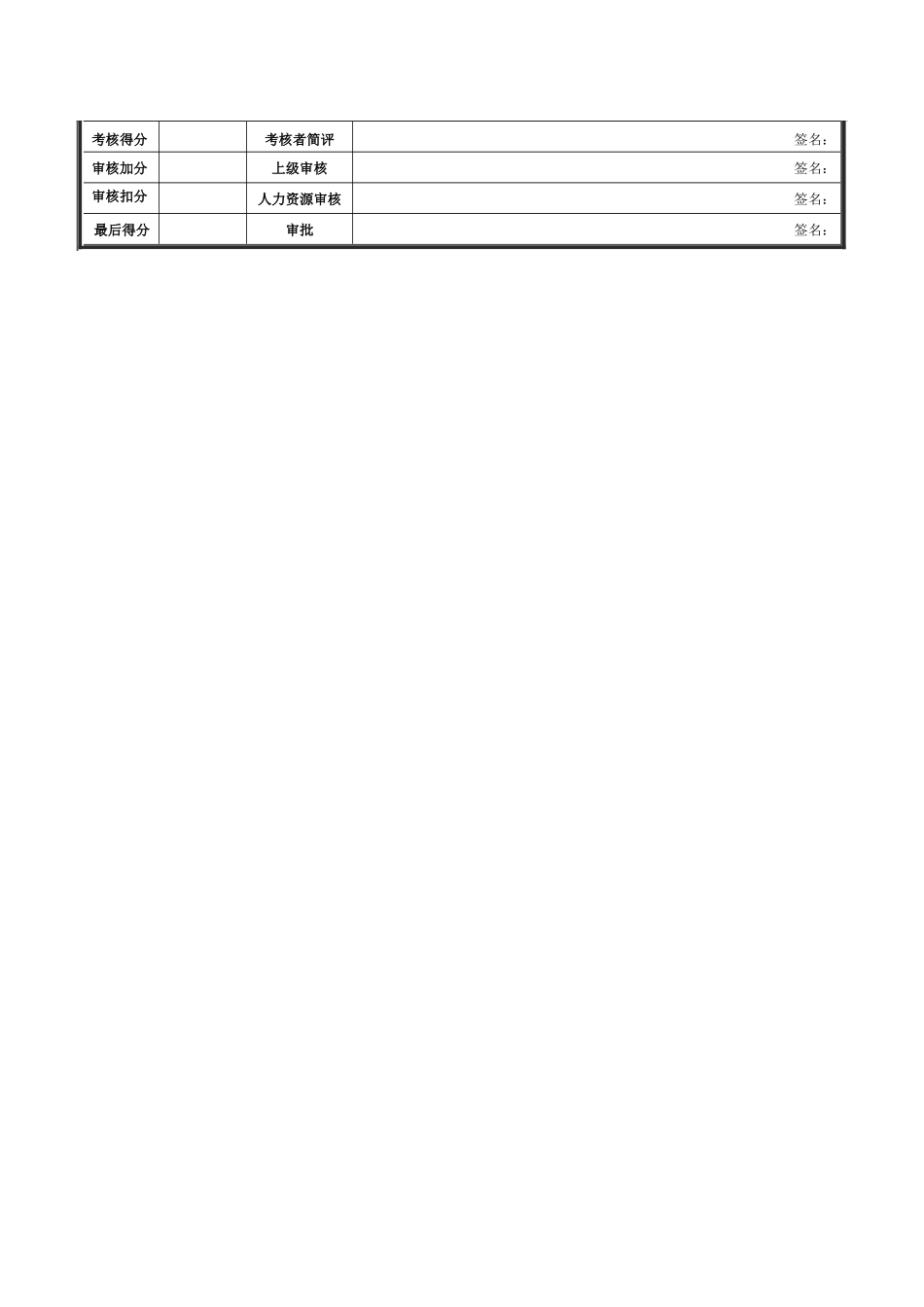 XX钢铁外联秘书绩效考核表_第2页