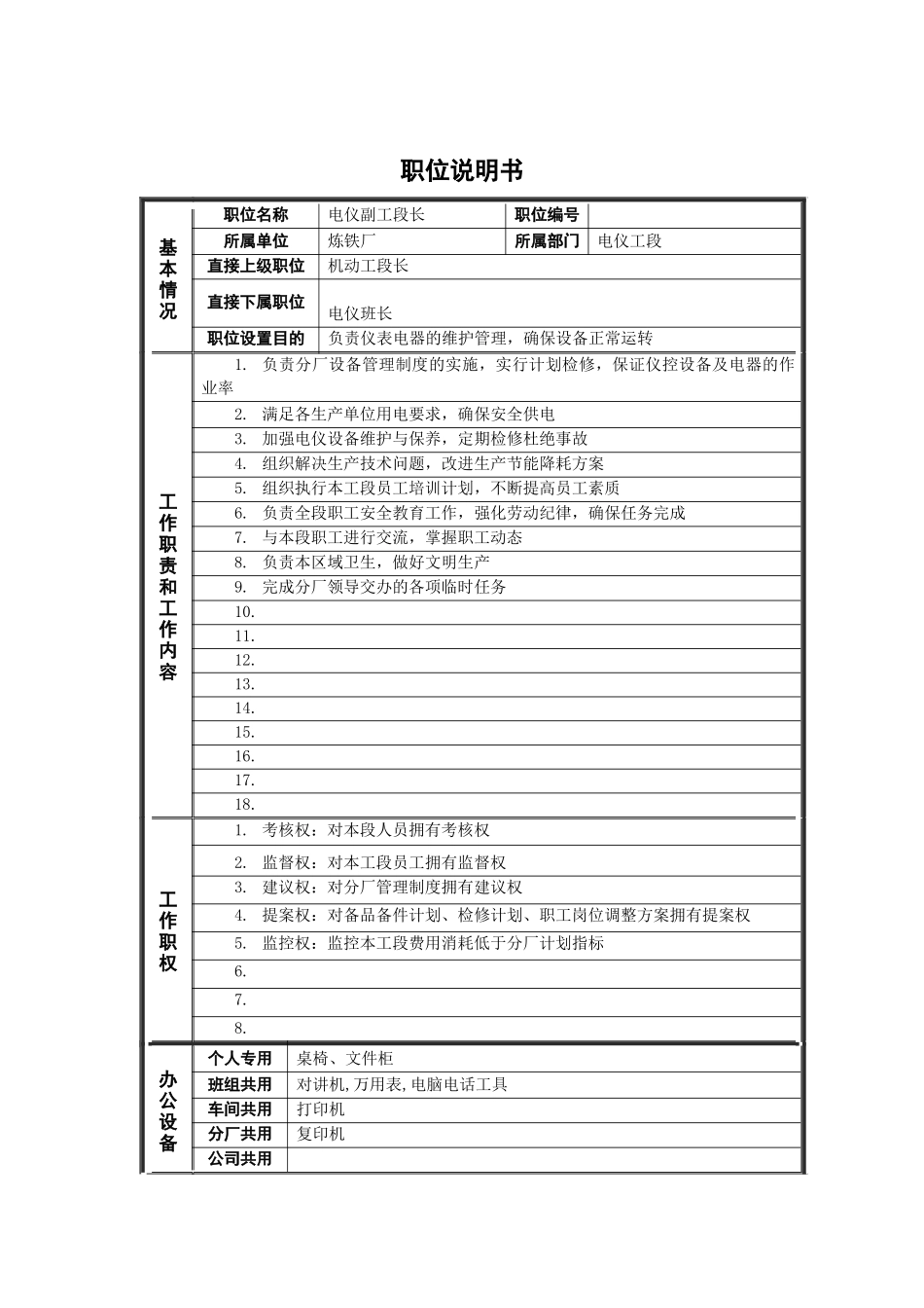 电仪副工段长岗位说明书_第1页