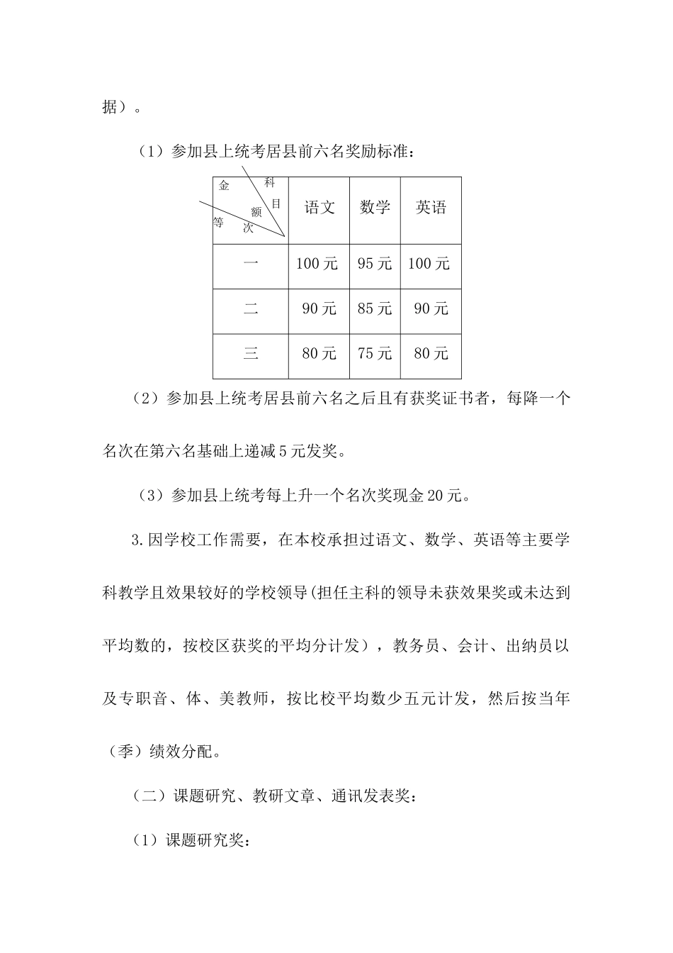 教职工奖惩办法_第2页